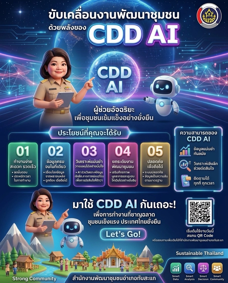 สพอ.ทับสะแก ขับเคลื่อนงานพัฒนาชุมชนด้วยพลังของ CDDAI