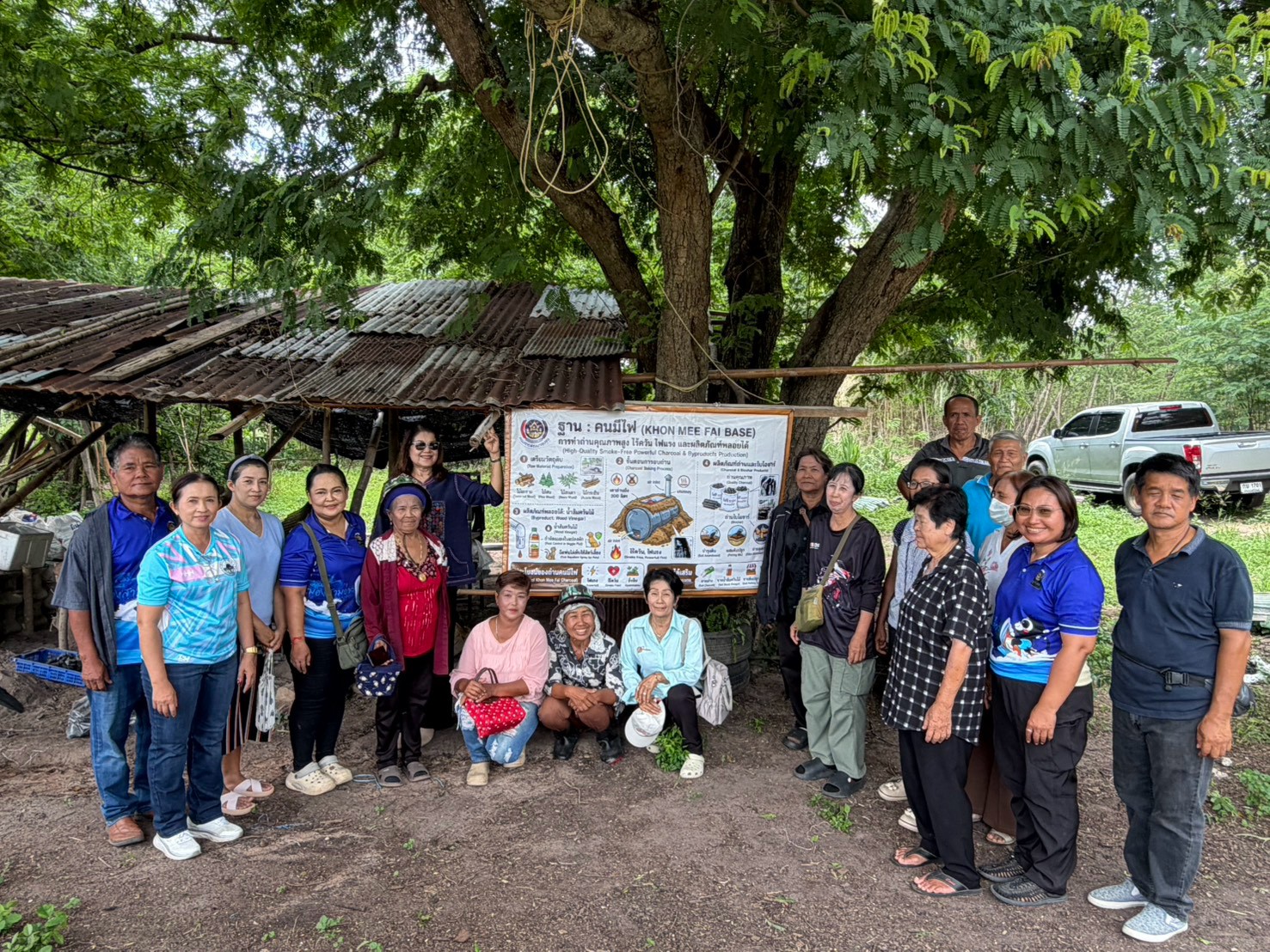 กิจกรรมการพัฒนาหมู่บ้านเศรษฐกิจพอเพียง  สู่ความยั่งยืน (Sustainable Sufficiency Economy Village) 